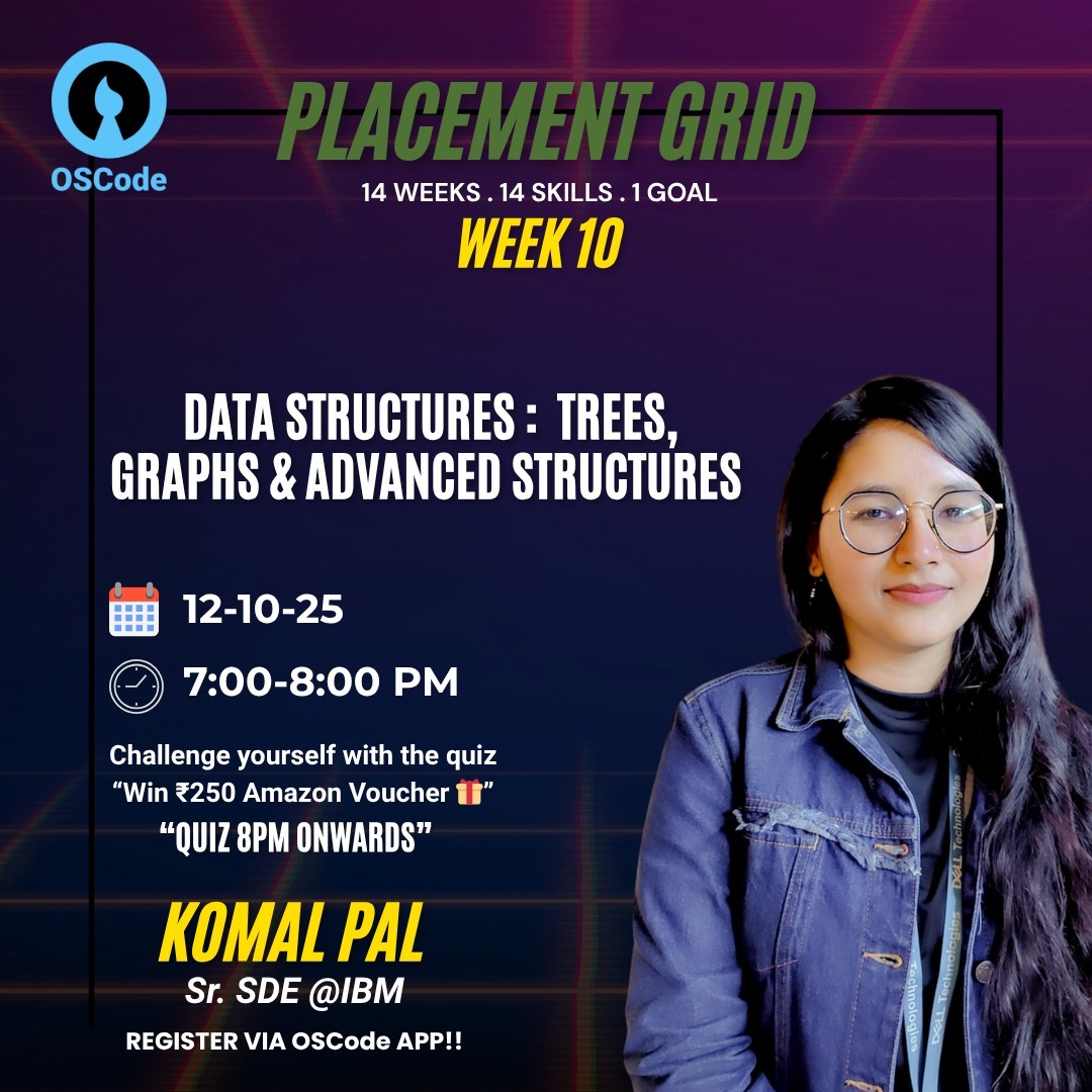 Placement Grid - Trees and Graphs
